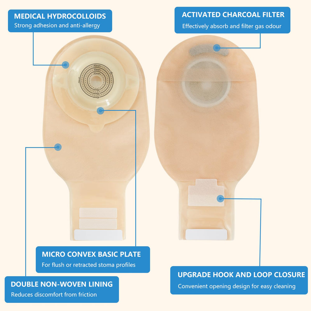KONWEDA convex ostomy bag side profile for better seal around the stoma.