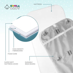 KoolerThings adjustable height with five gear levels for bed alignment