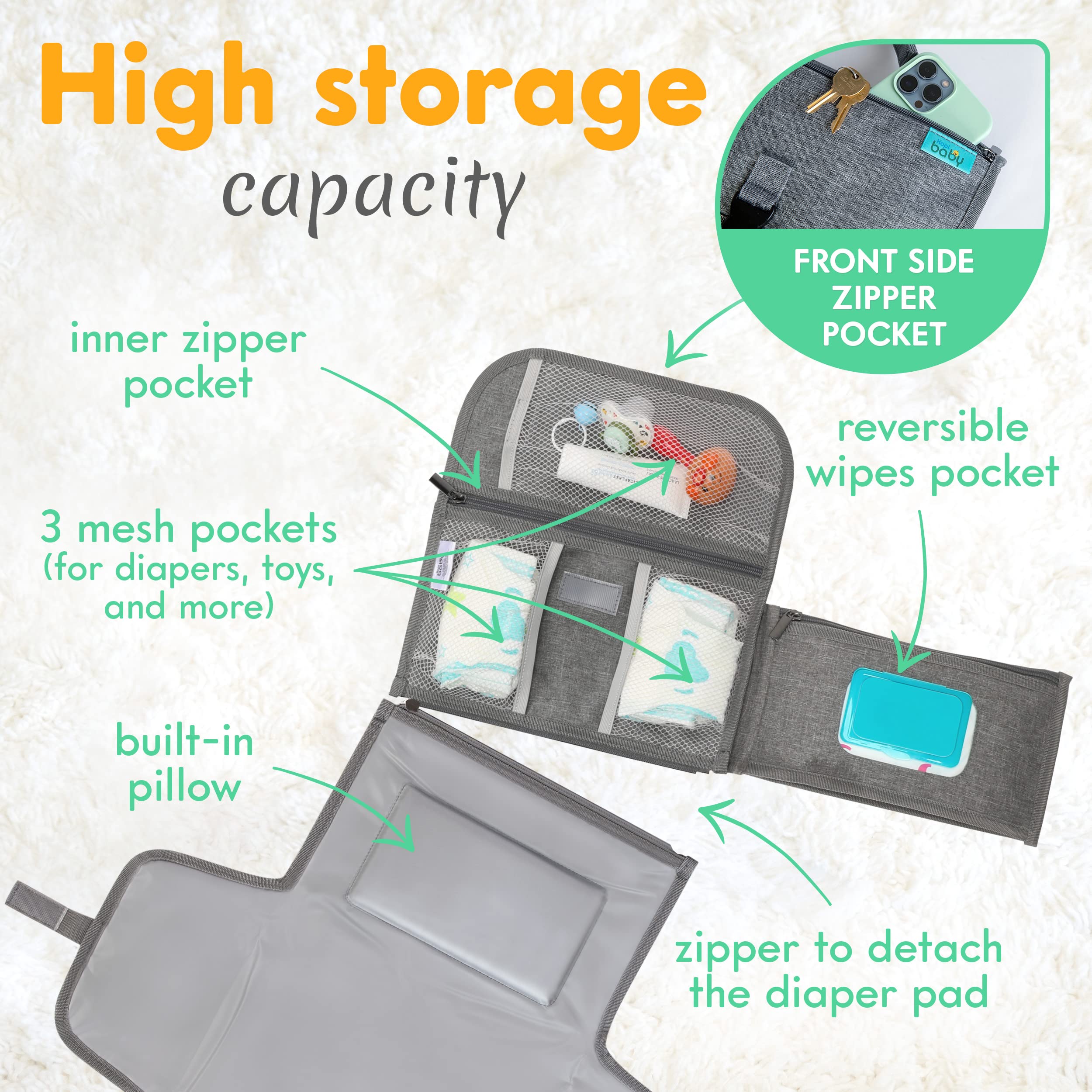 Kopi Baby portable changing pad grey, folded, compact for travel and storage.
