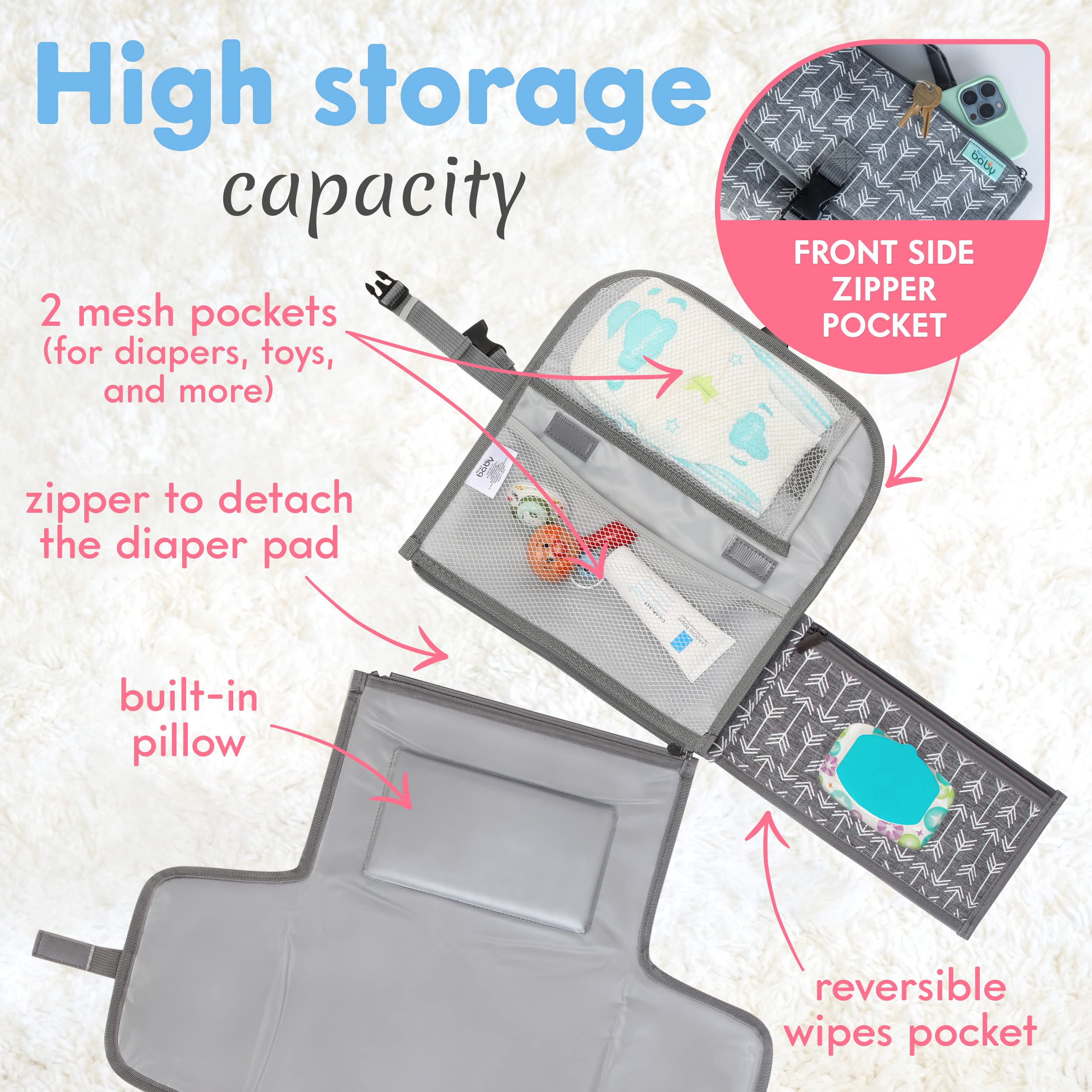 Kopi Baby changing pad open with wipes pocket for on-the-go access.