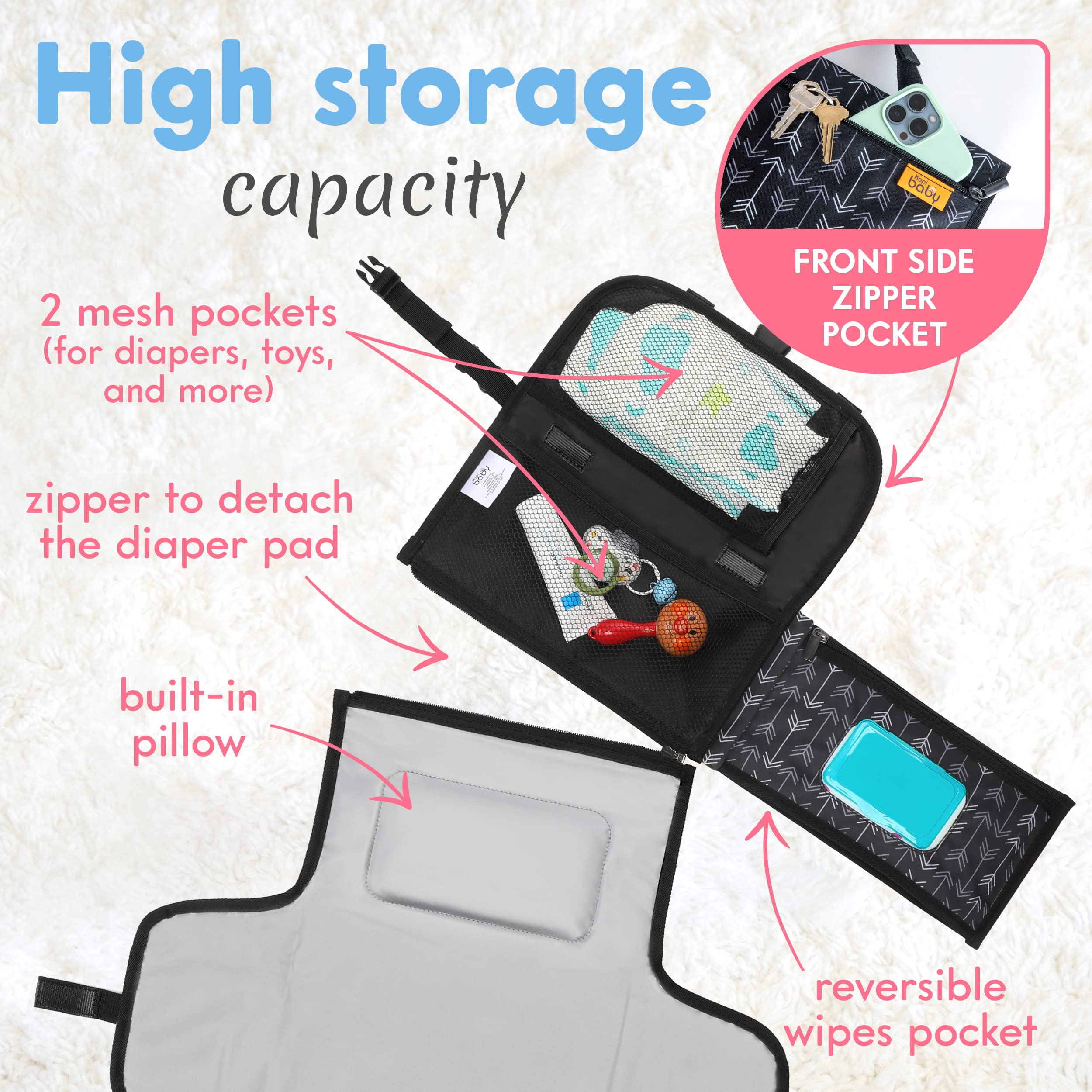 Kopi Baby changing pad open with wipe pocket for quick access on the go