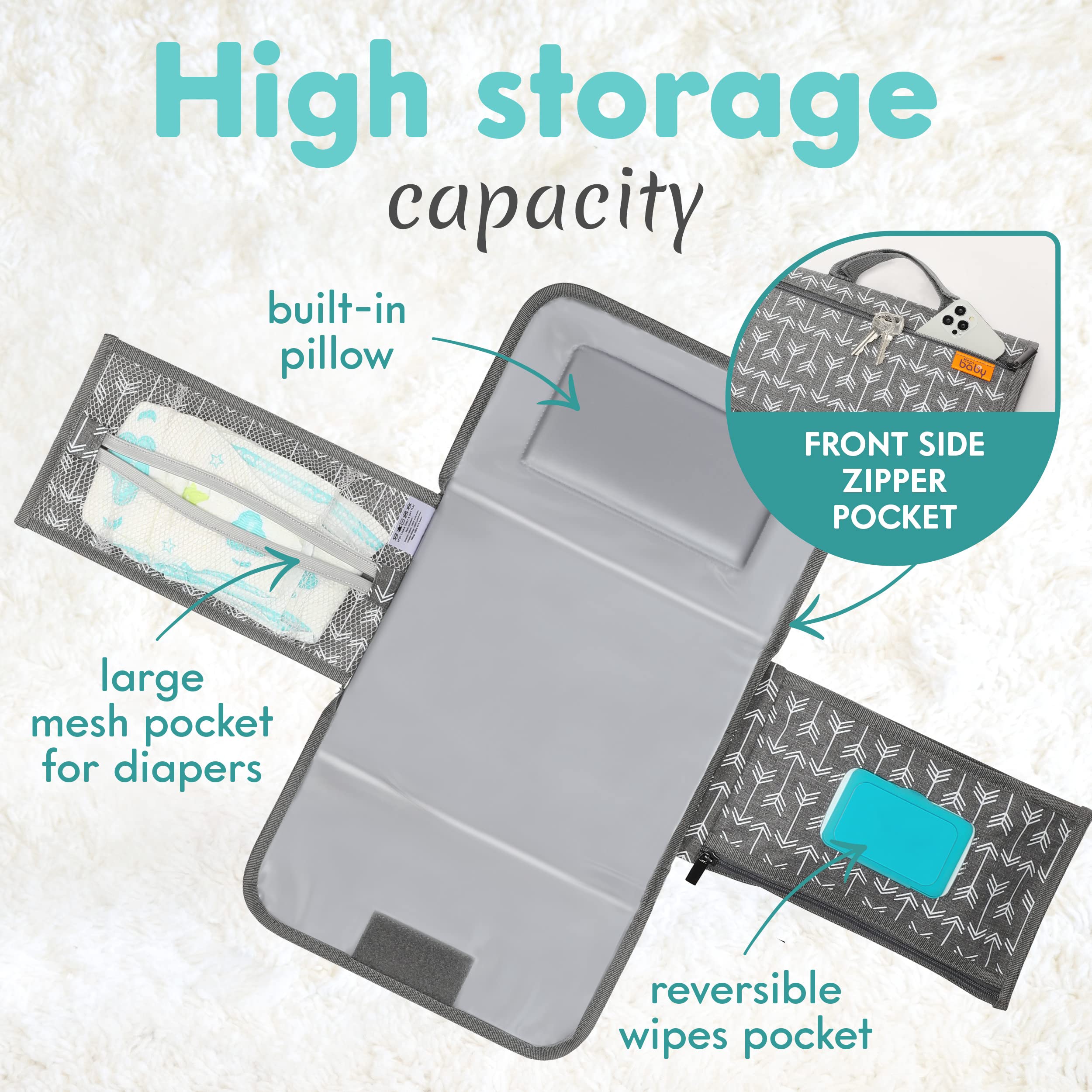 Kopi Baby changing pad attaches to a stroller with Velcro straps for convenient travel
