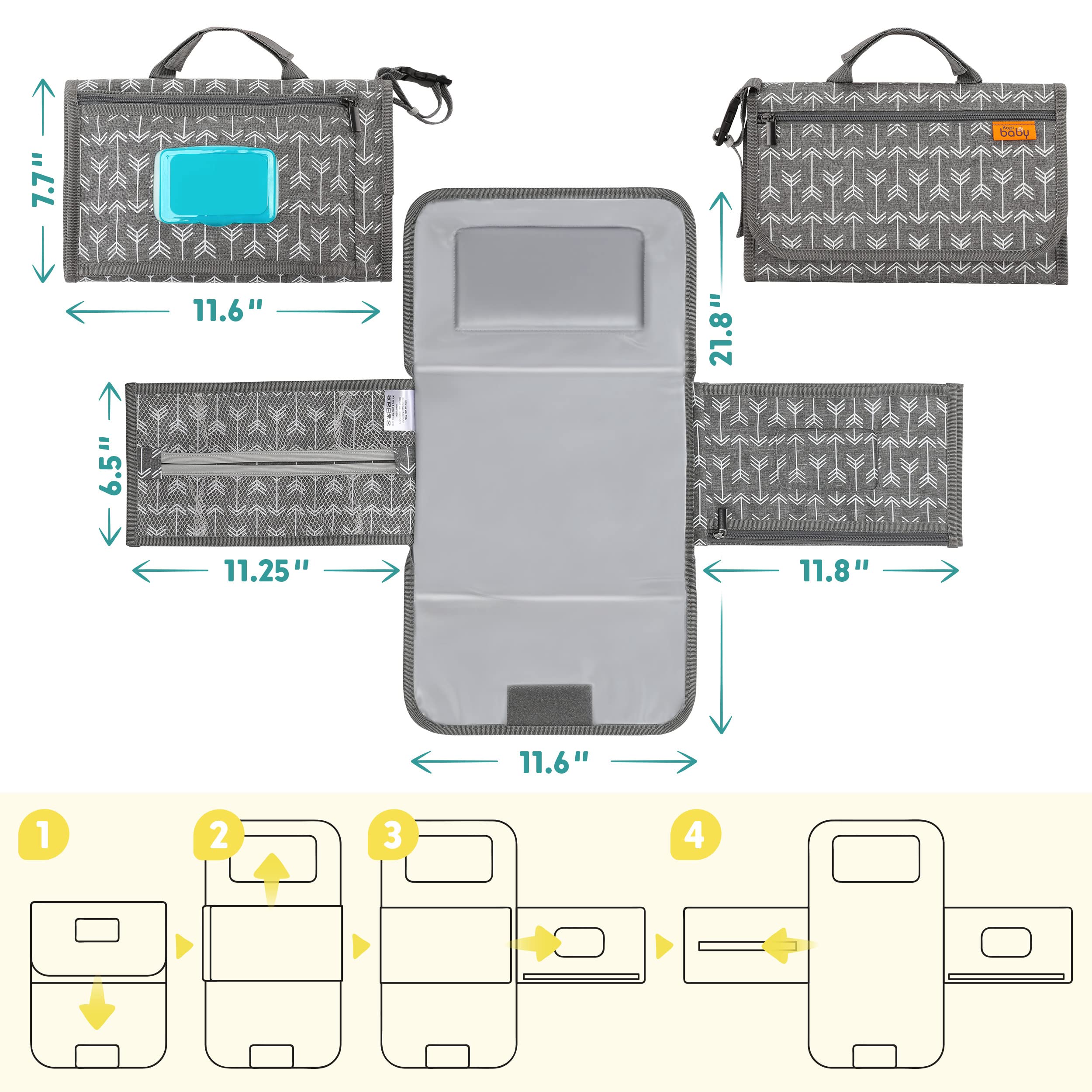 Two large pockets on Kopi Baby pad organize bottles, diapers, and creams