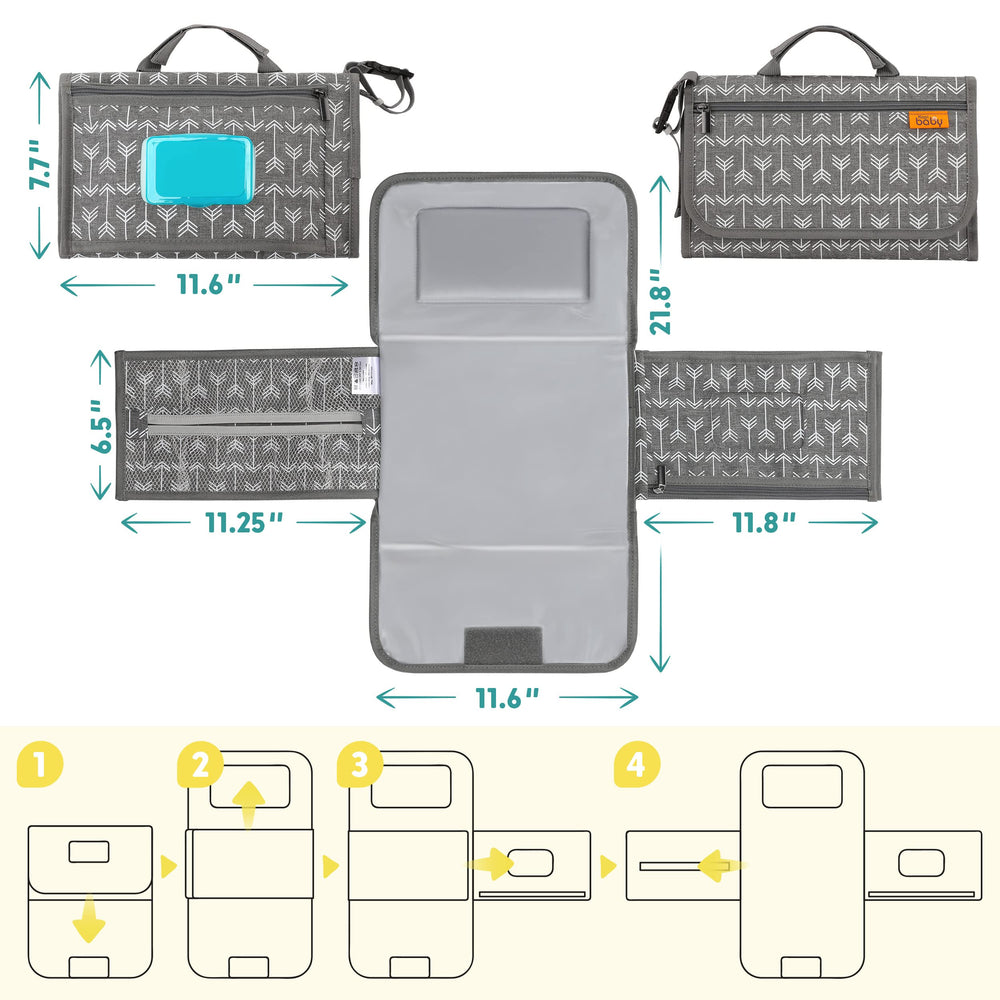 Two large pockets on Kopi Baby pad organize bottles, diapers, and creams