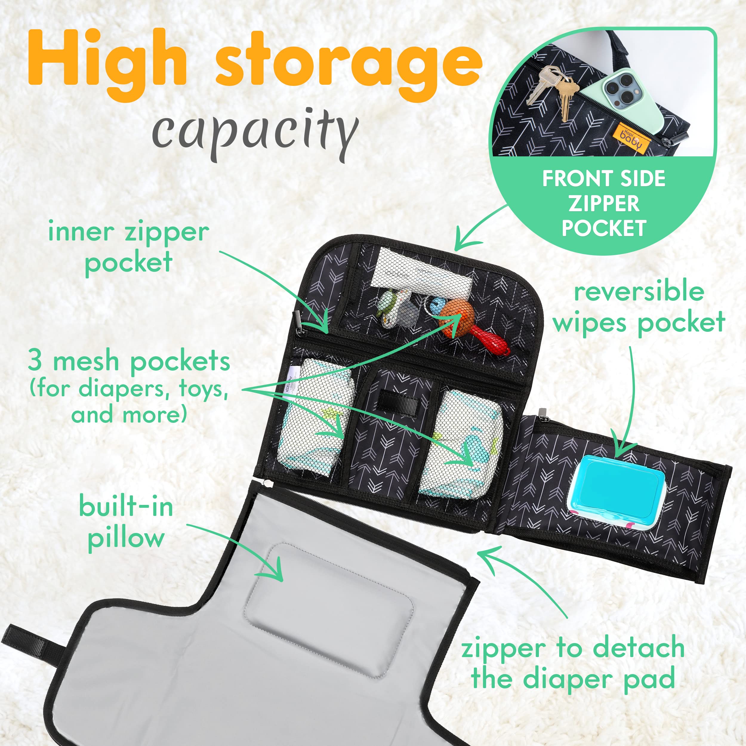 Kopi Baby travel changing pad with two sides and wipe holder for quick access.