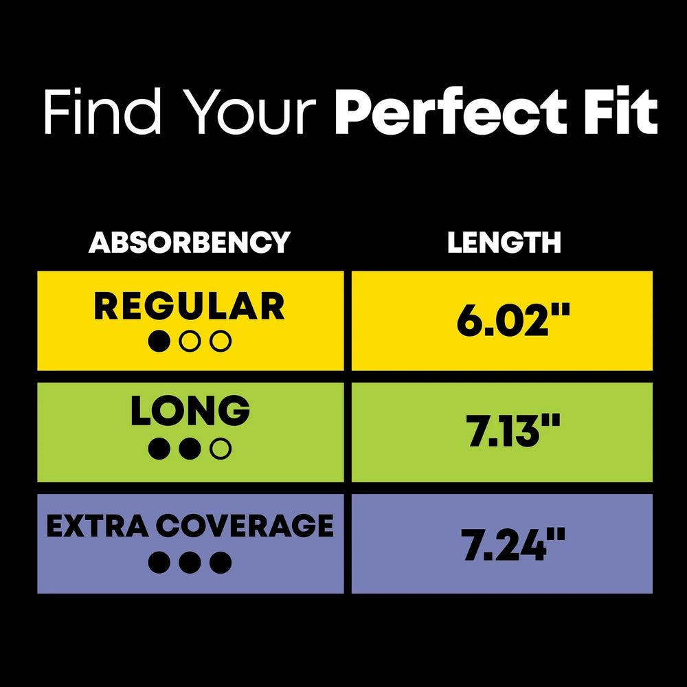 Kotex Lightdays Liners Regular underwear-like feel for gentle daily comfort.