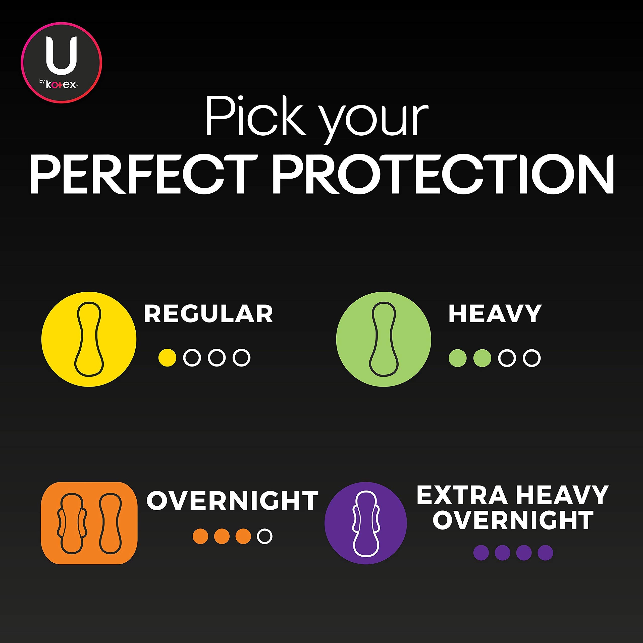 Kotex Regular Maxi Pads 24 ct soft cover looks gentle against skin.