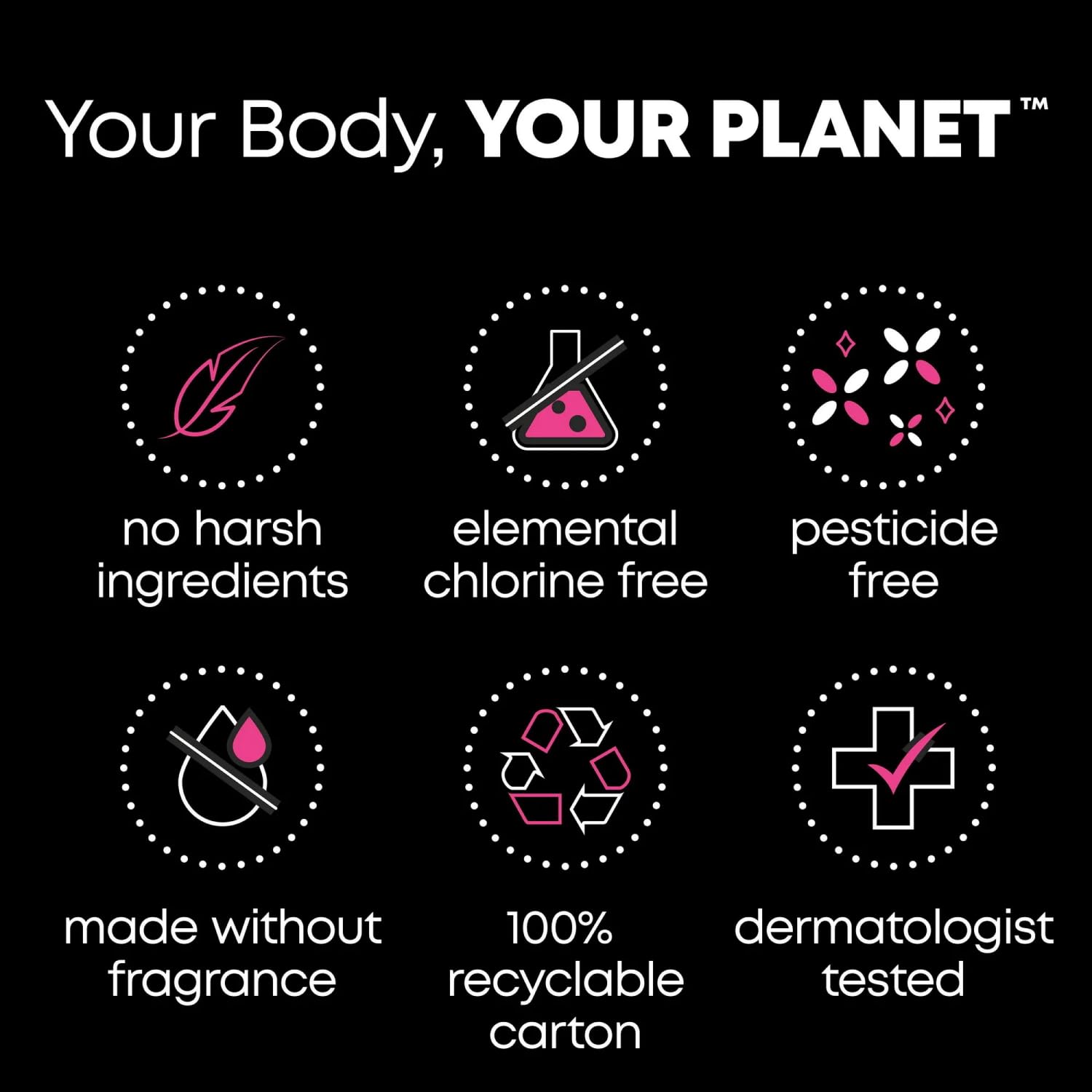 U by Kotex Curves 2x absorbent liners versus standard daily liners