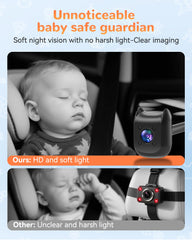 KOUENOM 1080P HD dual cameras provide clear baby movements on split screen.