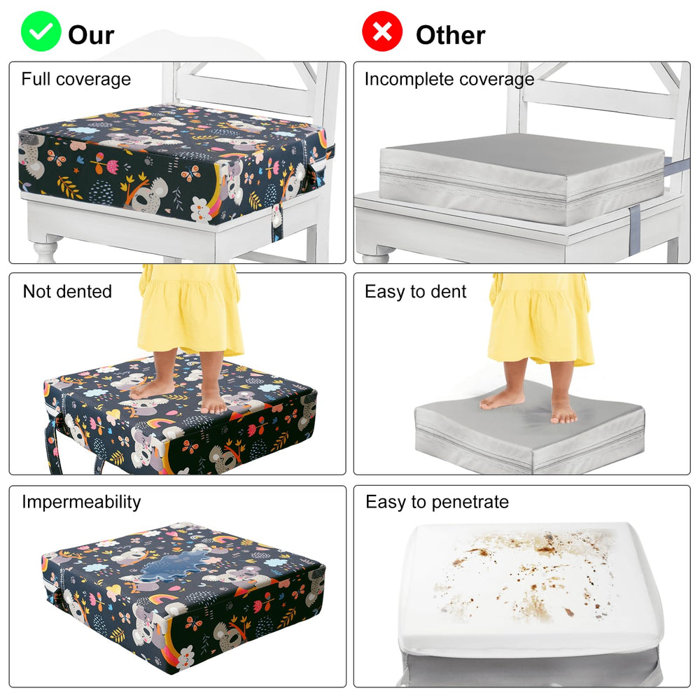 KOXUIUF cartoon Koala pattern adds kid-friendly charm to mealtime.