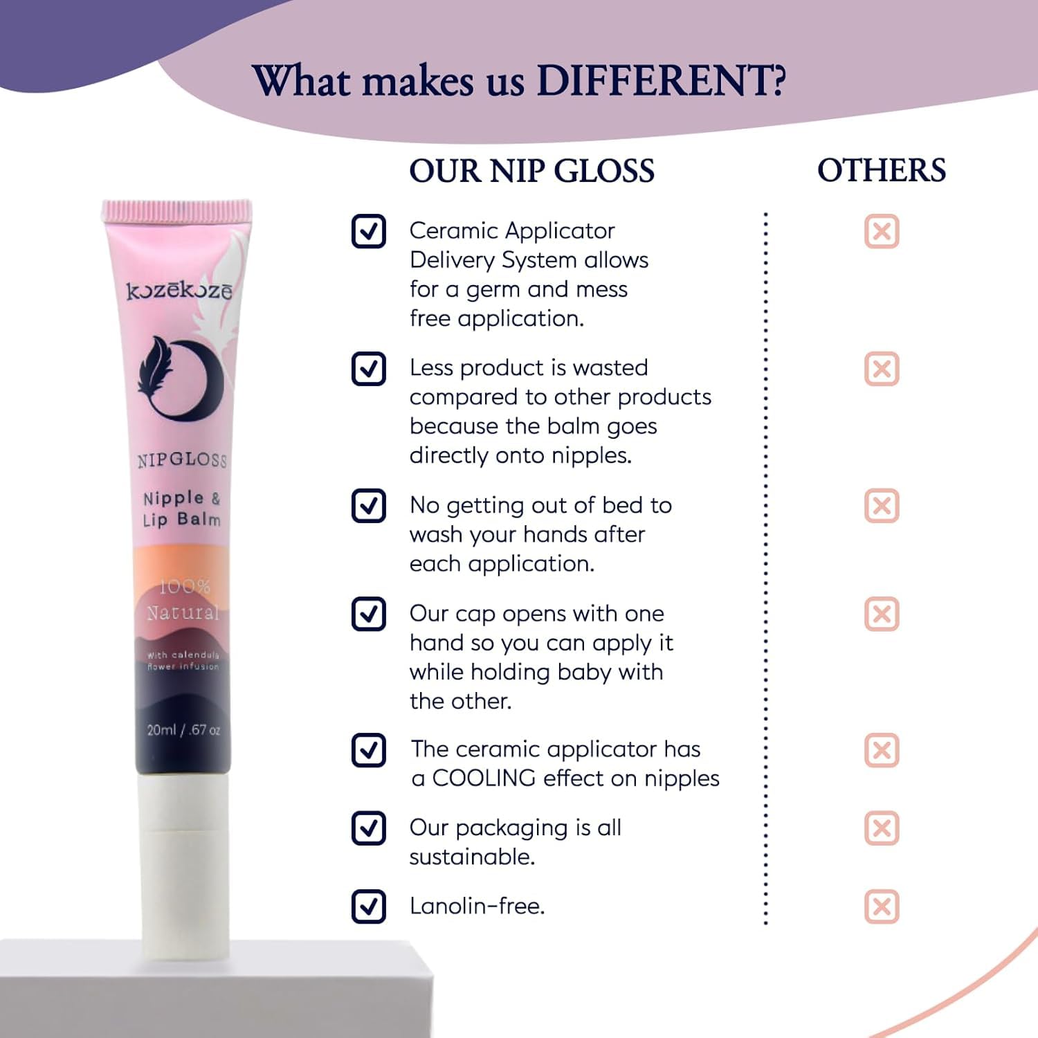 kozekoze Nip Gloss dual-use balm nourishes lips and nipples for everyday care.