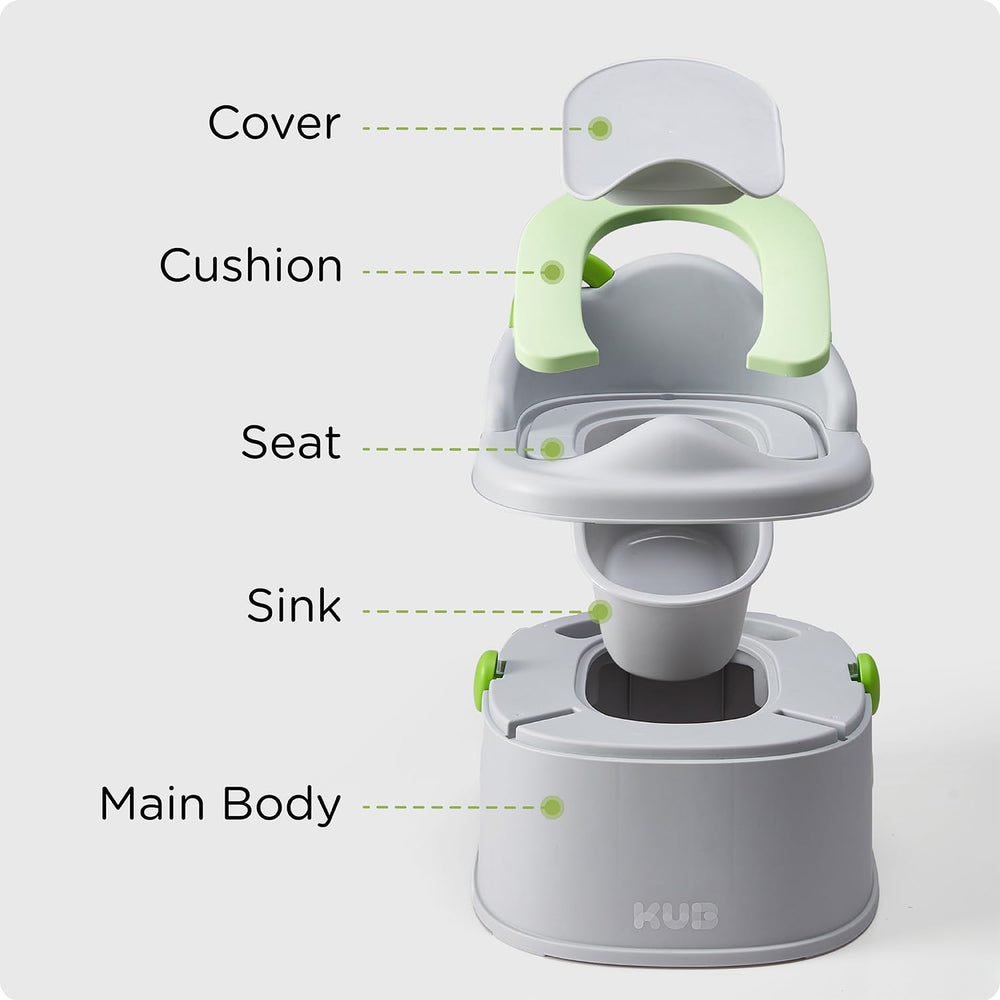 KUB 3-in-1 potty trainer easy-clean design supports hygienic maintenance.