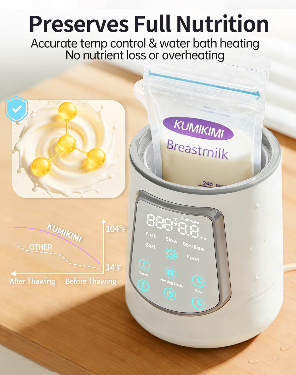 KUMIKIMI night-light supports late feeds while keeping milk warm up to 24 hours.