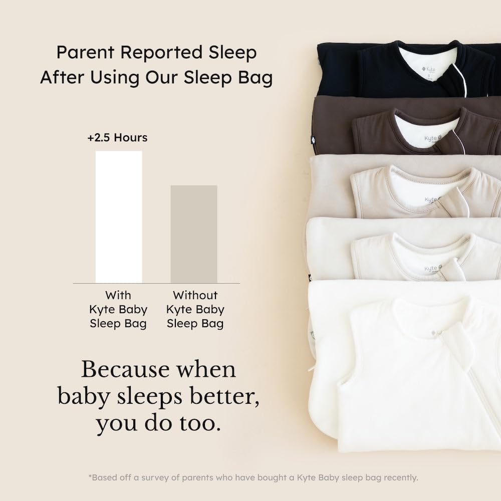 KYTE BABY sleep bag with easy zipper closure for nighttime access