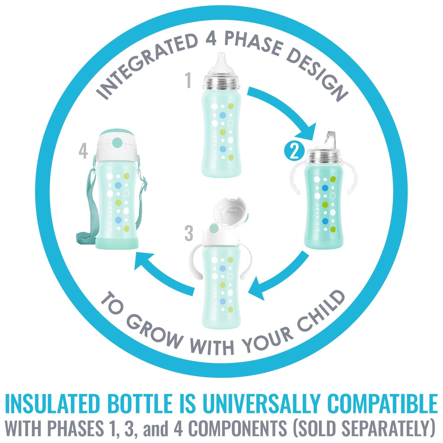 L.A. Baby anti-colic silicone spout promotes comfortable sipping with leak protection.