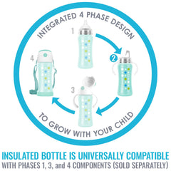 L.A. Baby anti-colic silicone spout promotes comfortable sipping with leak protection.
