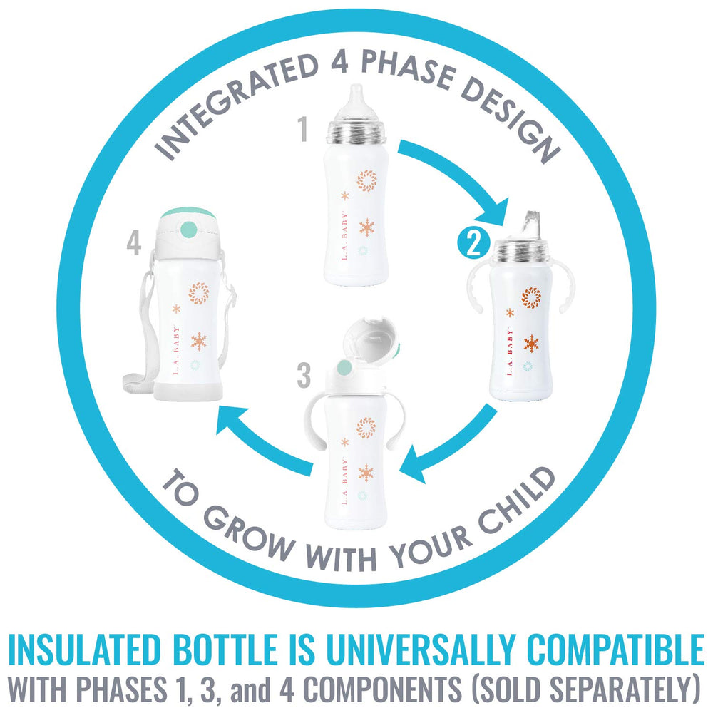 Leak-proof seal demonstrated on the LA Baby sippy cup.