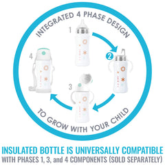 Leak-proof seal demonstrated on the LA Baby sippy cup.