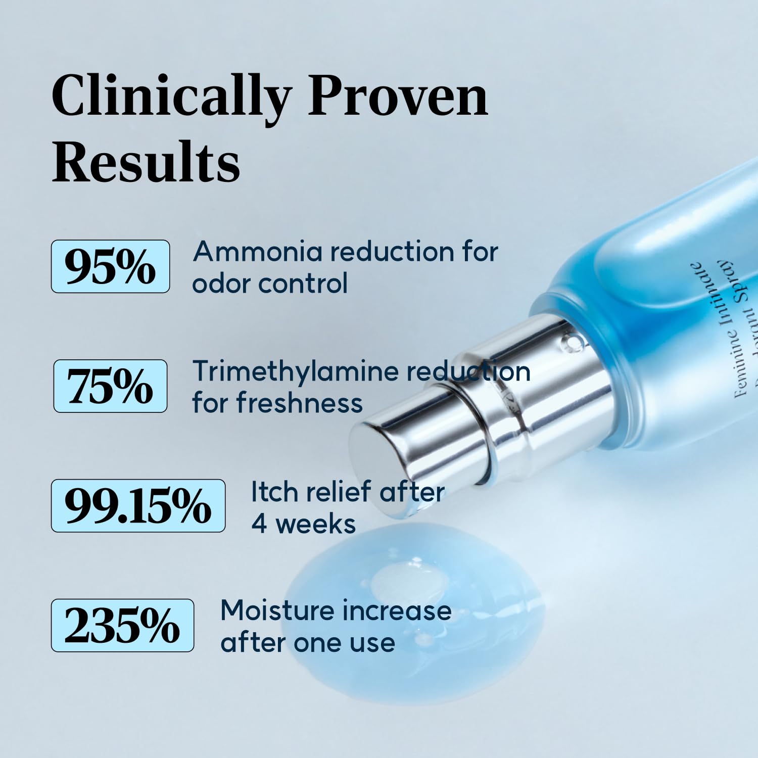 Label confirming fragrance-free claim on LACTOMEDI bottle