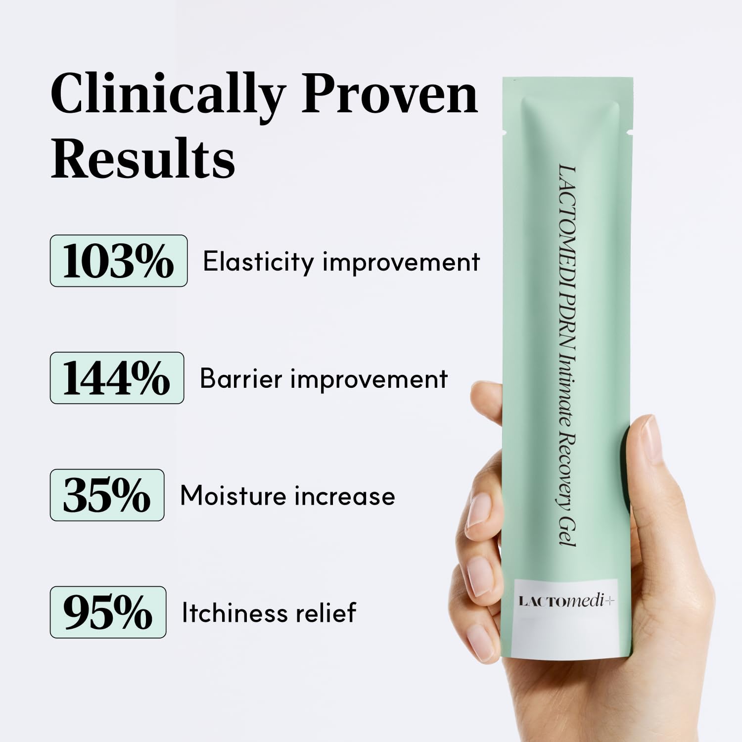 LACTOMEDI PDRN gel absorbs quickly with a soft feel.