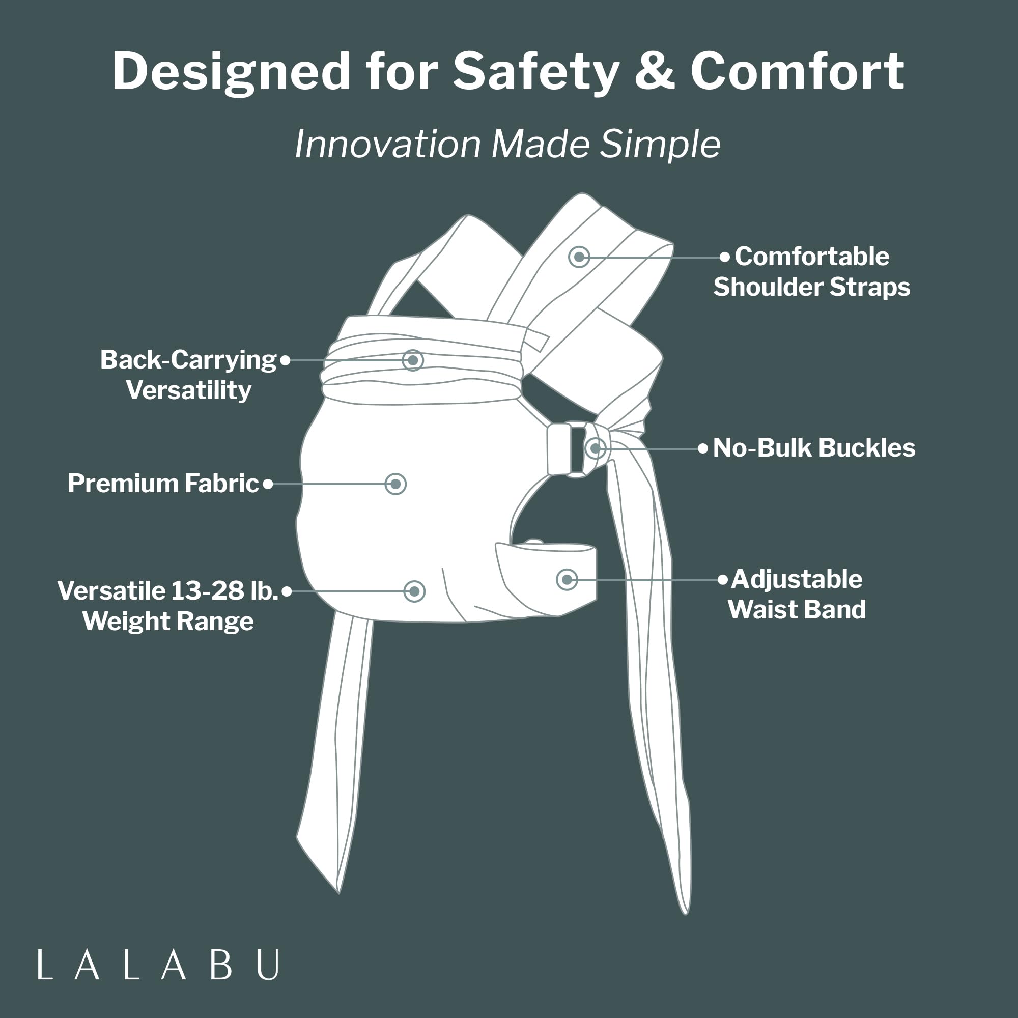 Lalabu Simple Wrap supports babies from 3 months to 2 years, 13–28 lbs.