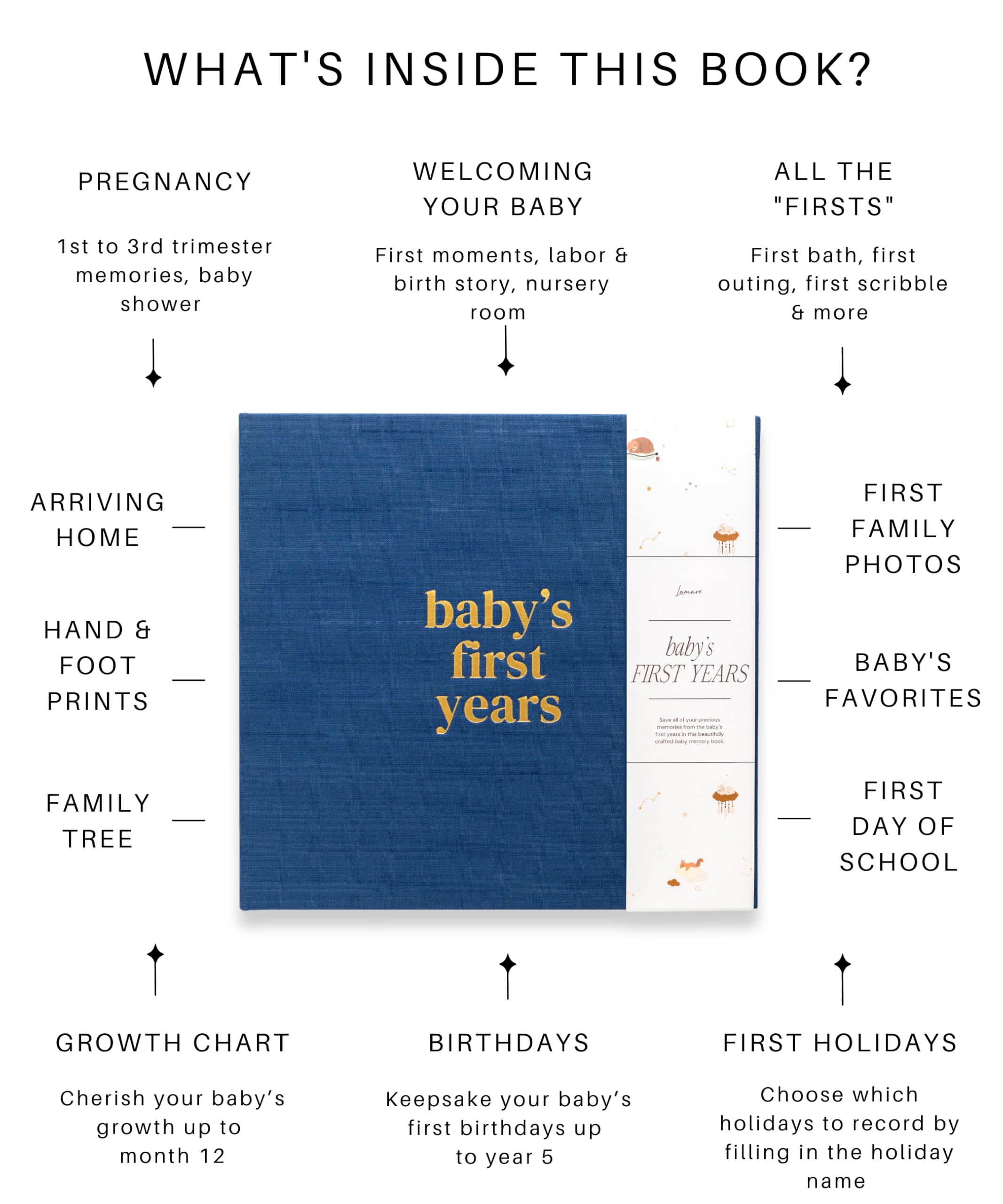 Lamare Baby First Year Book gift-ready design for new baby celebrations.