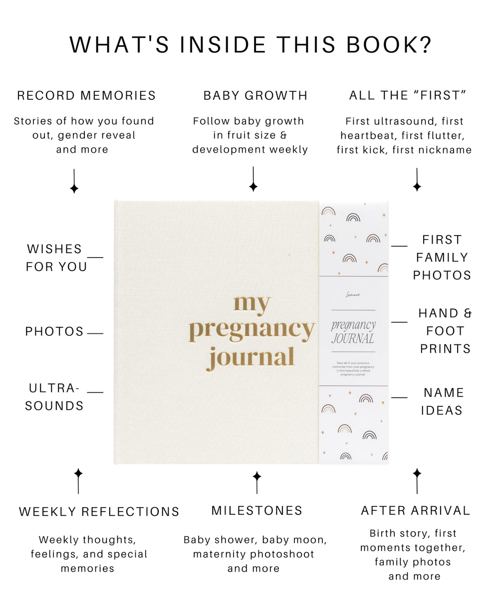 Lamare gift-ready maternity journal makes a thoughtful first-time mom present.