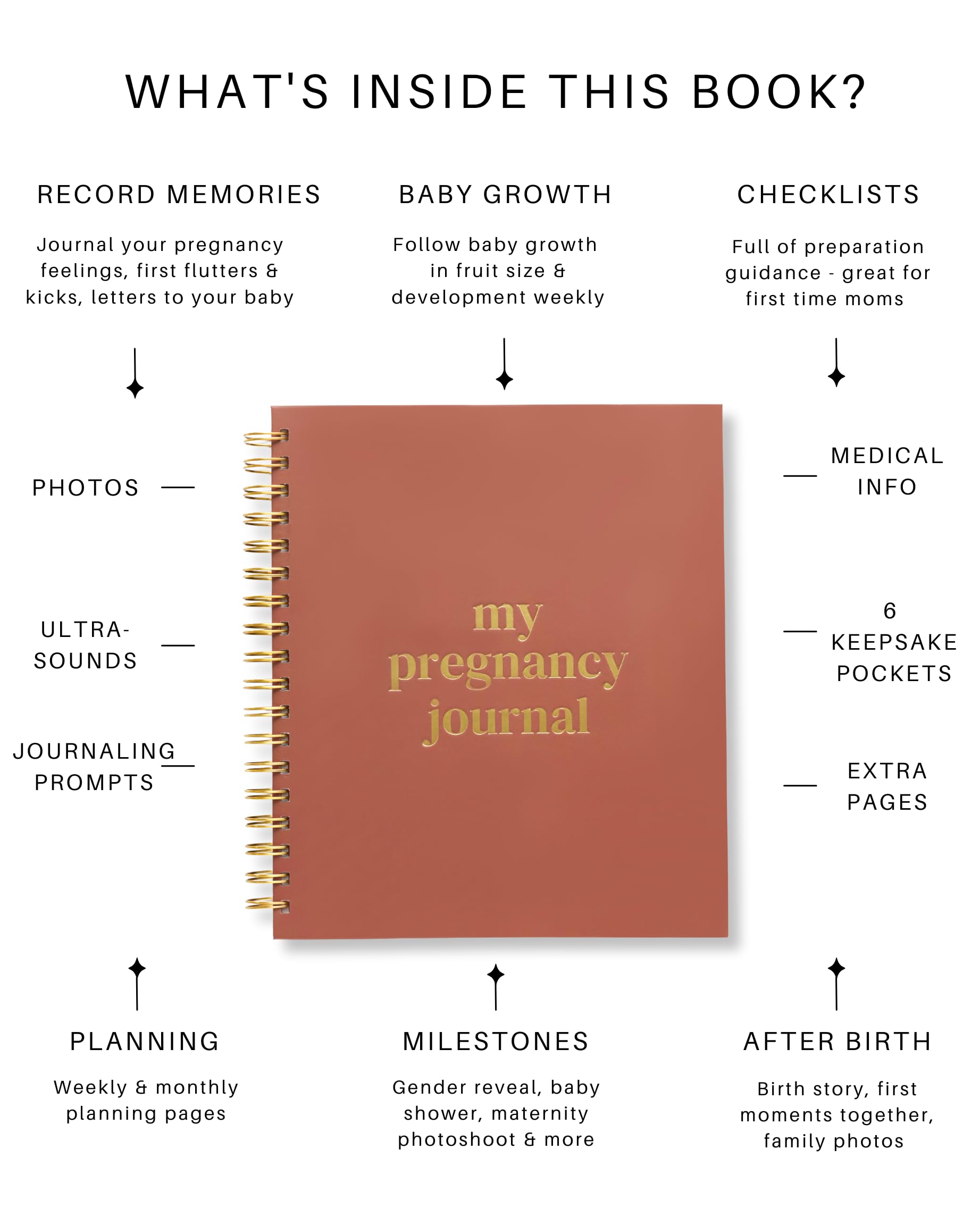 Lamare Pregnancy Journal gift-ready presentation for thoughtful gifting