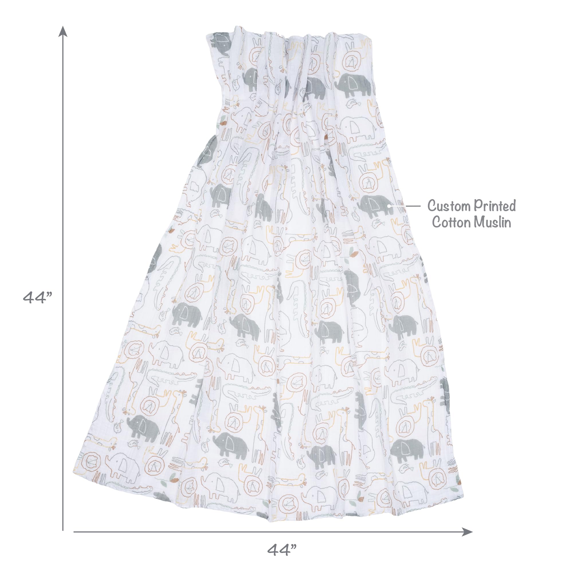 Lambs & Ivy Jungle Story swaddle pack with brand label and durable edges