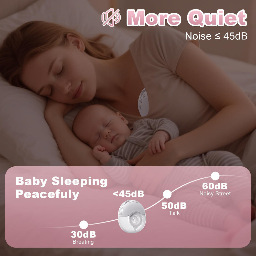LAMSUET includes 19, 21, 24 mm BPA-free flanges for comfort.