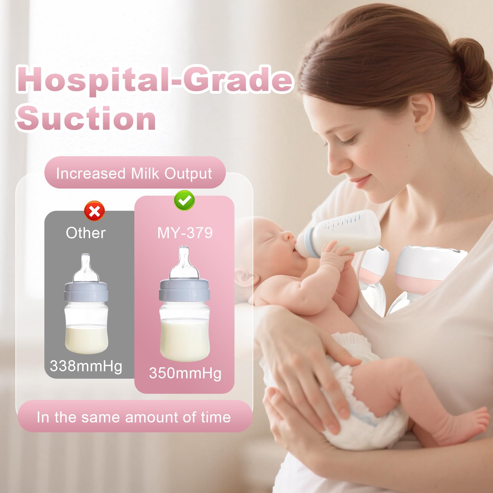 LAMSUET LCD display shows mode and level for easy operation.