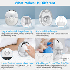 LAMSUET wearable pump with LED screen displays battery and mode at a glance.