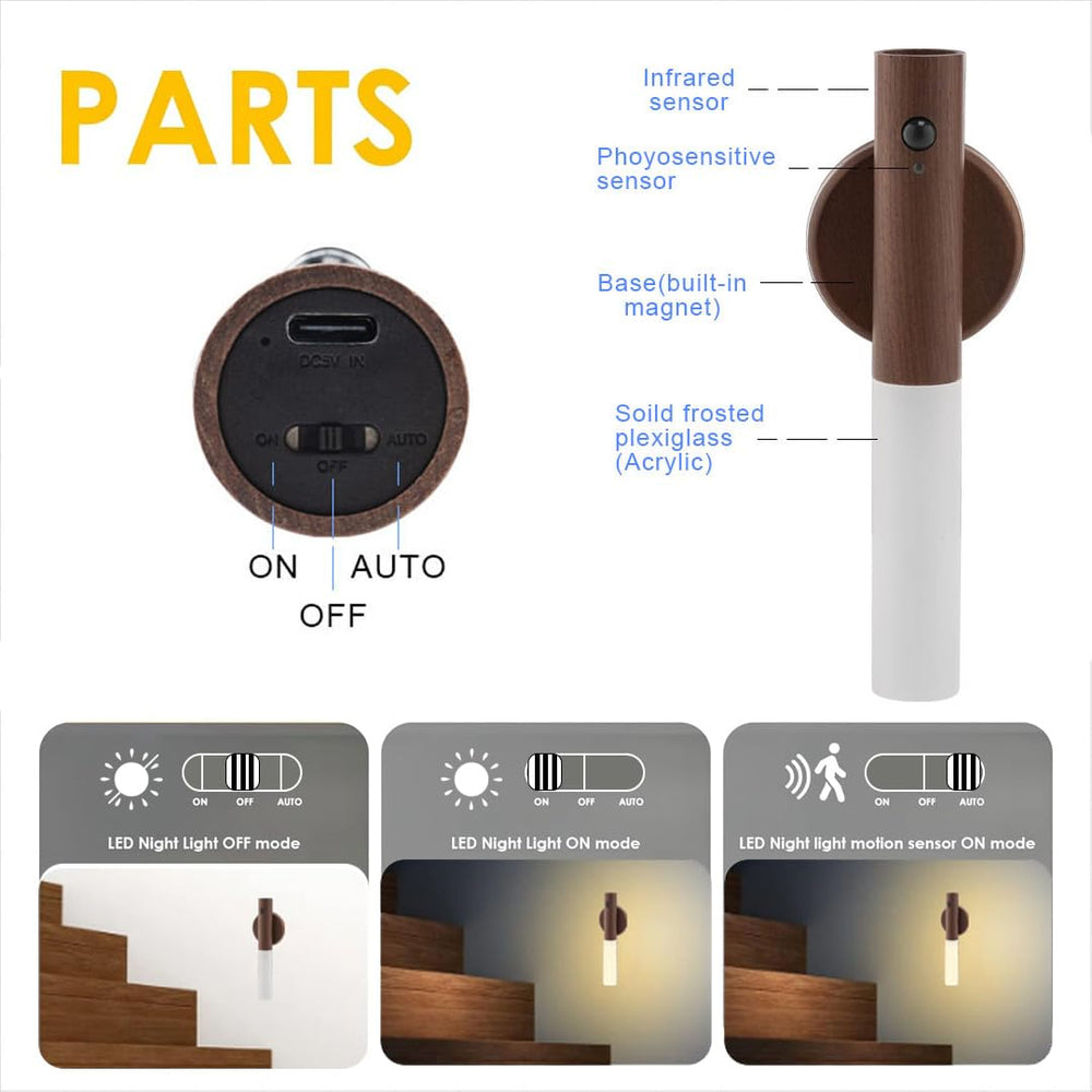 LANDGOO magnetic wall-mount night light for wall-free setup.