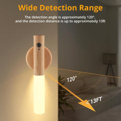LANDGOO rechargeable nursery light with 500mAh battery for extended nightly use.
