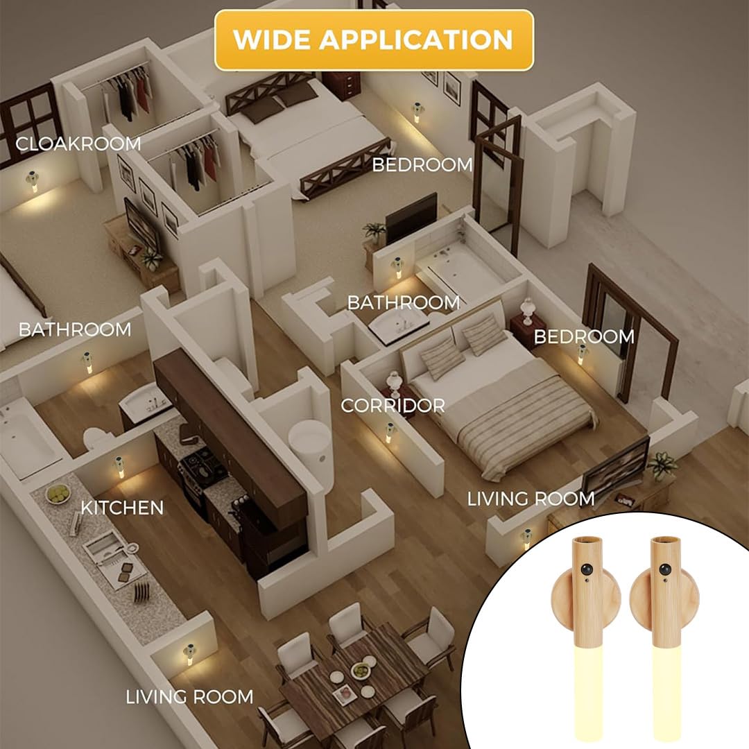 LANDGOO two-pack covers dual rooms with motion sensing and ambient light.