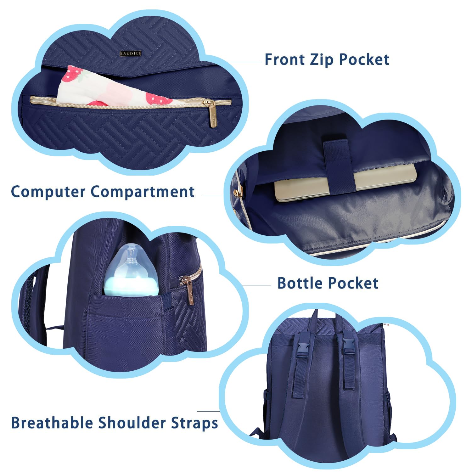 LANDICI diaper bag backpack stylish design for family outings and daily use.