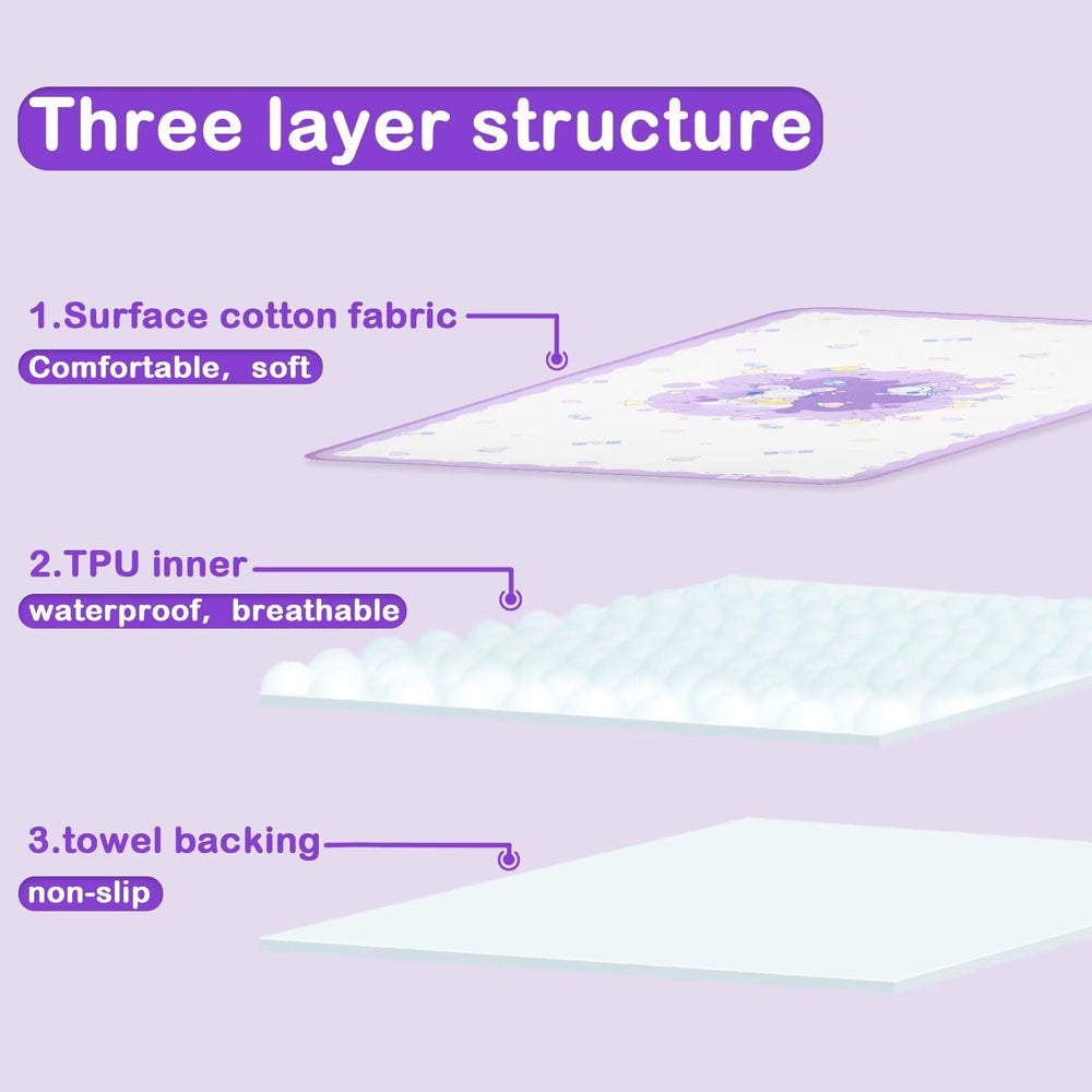 Landofgenie Astronaut Bunny bed pad middle layer, high-absorption TPU for effective moisture handling.