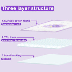 Landofgenie Astronaut Bunny bed pad middle layer, high-absorption TPU for effective moisture handling.