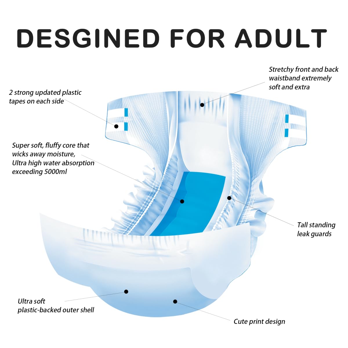 Landofgenie four waistband patches ensure a secure, comfortable fit.
