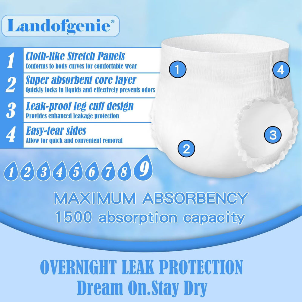 Landofgenie breathable fabric delivers comfortable all-night wear