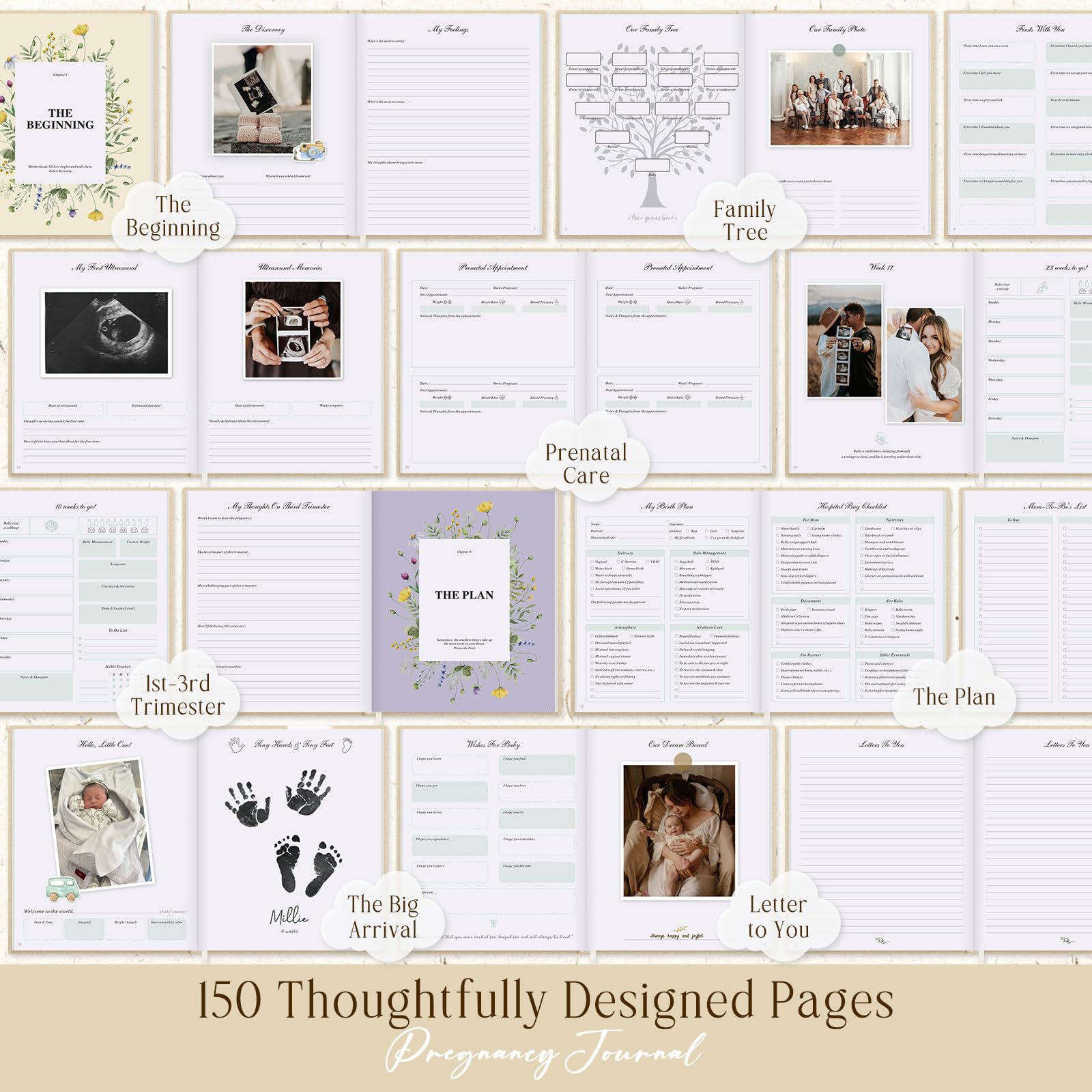 Lanpn pregnancy journal forms and checklists keep appointments organized