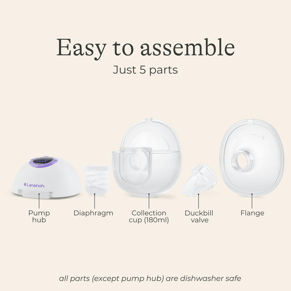 Lansinoh DiscreetDuo leak-resistant design for secure wear while pumping