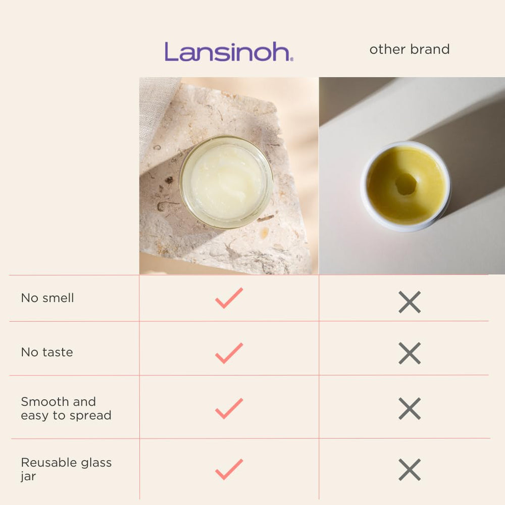 Lansinoh Organic Nipple Balm packaging indicating a 2 oz tamper-evident jar