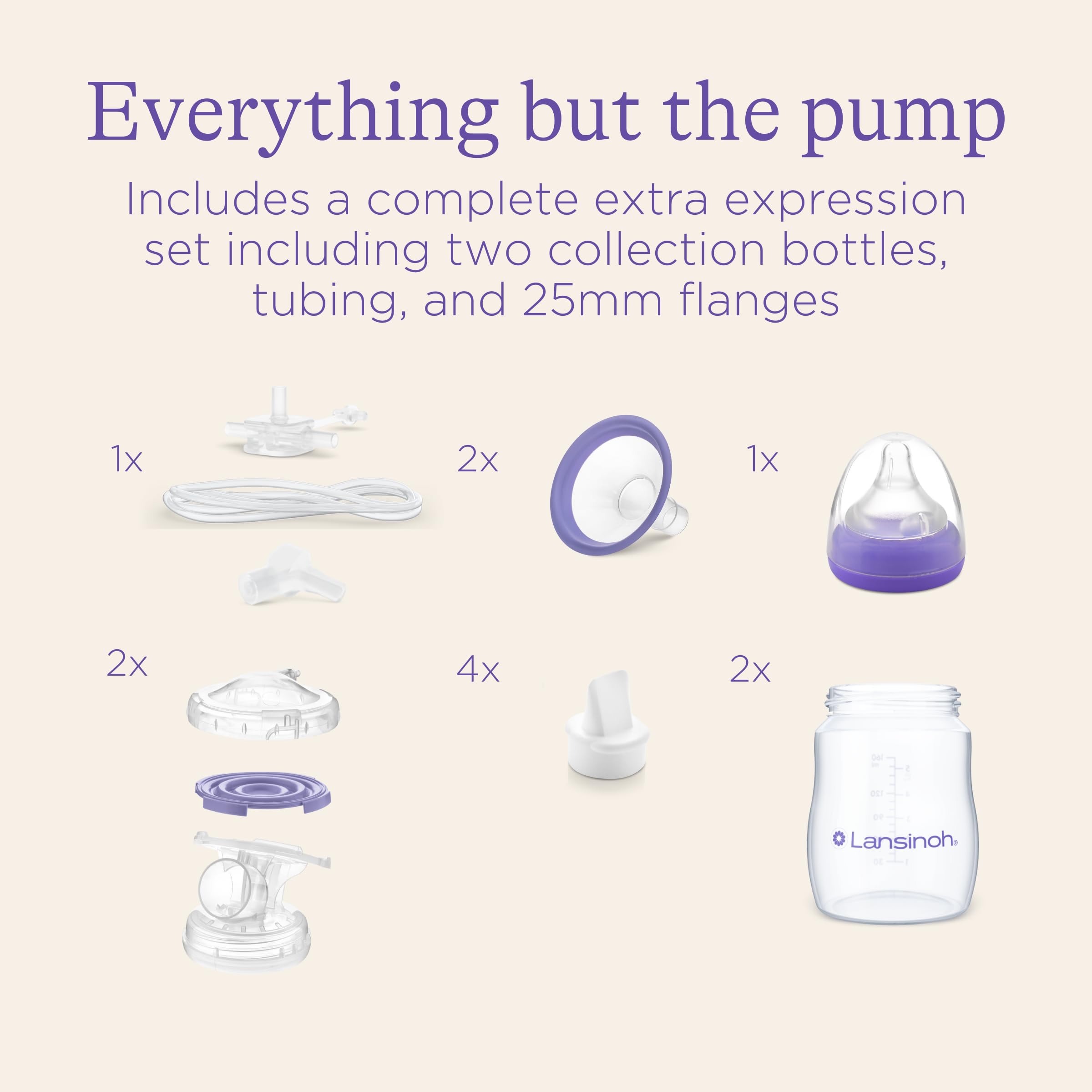 Lansinoh pump parts compatible with Signature Pro and Smartpump devices.