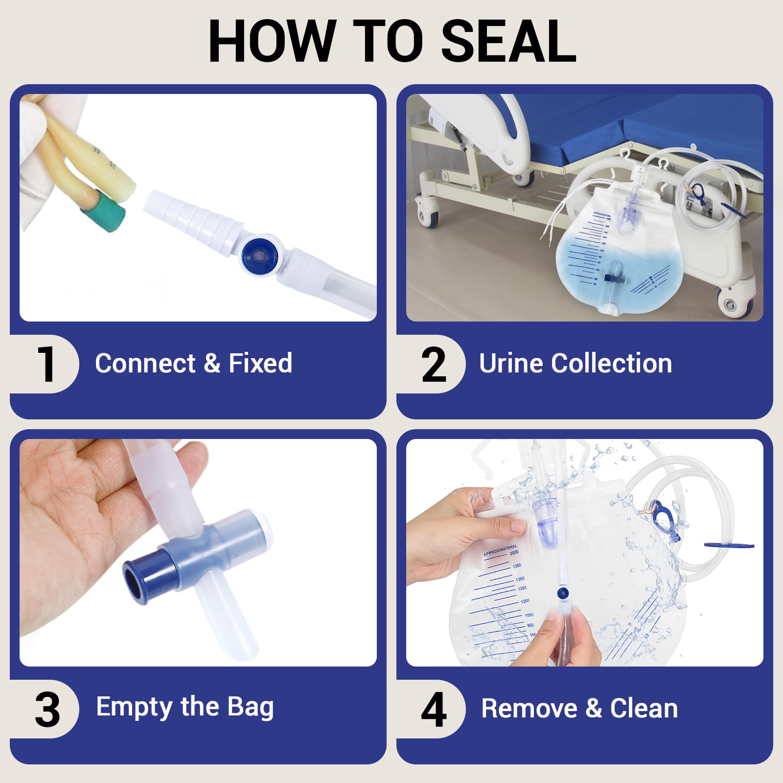 LANSYNES urine bag in use at bedside shows secure daily collection