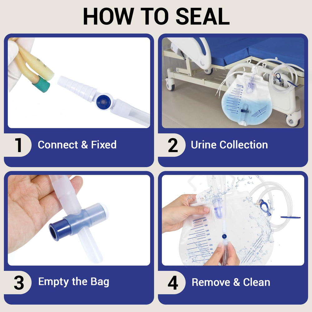 LANSYNES urine bag in use at bedside shows secure daily collection
