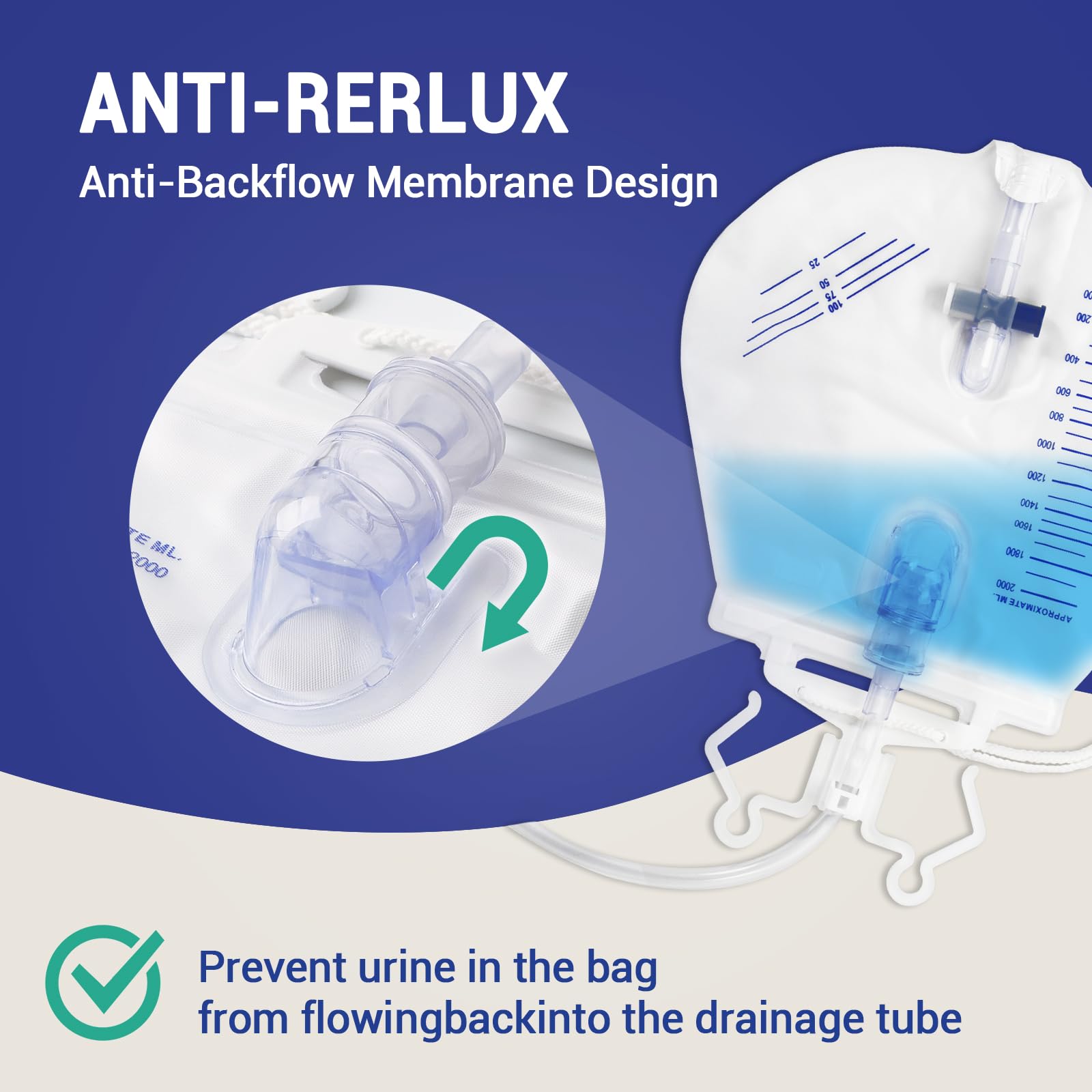 LANSYNES urine bag dual hooks and adjustable strap secure placement