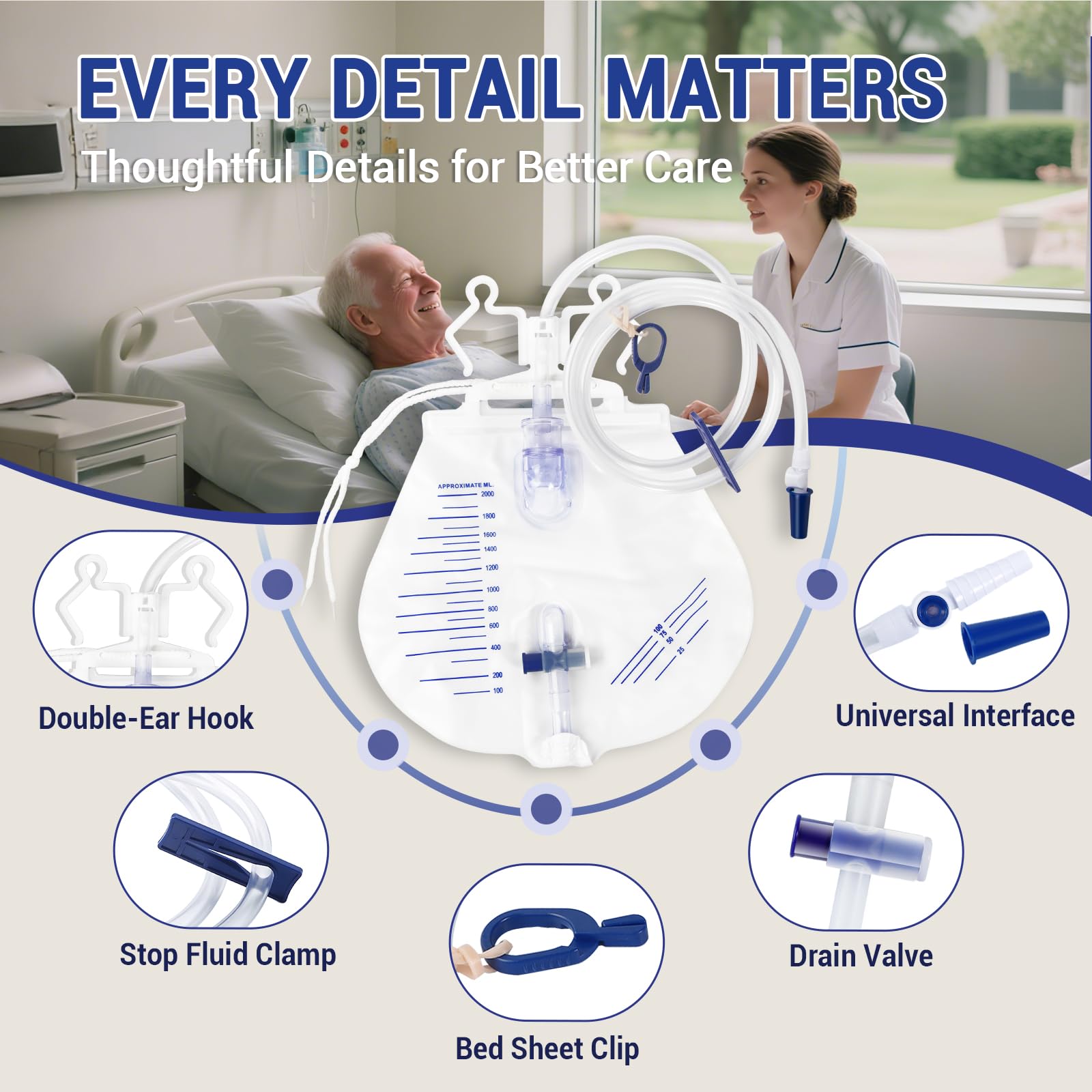 LANSYNES urine bag clear, soft PVC material gentle on skin