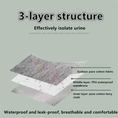 LAROTSUBA outer cotton shell offers a soft, comfortable feel under clothing.