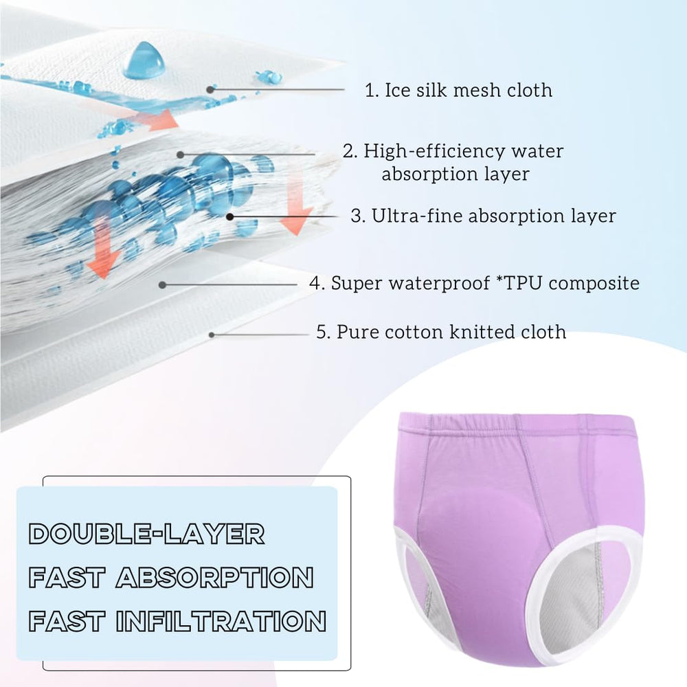 LAROTSUBA versatile use for daily wear, bedtime, and recovery periods